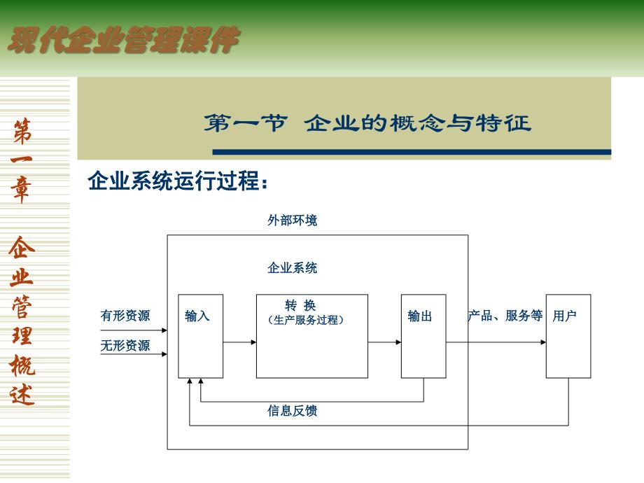 企业管理1 企业管理概述_第4页