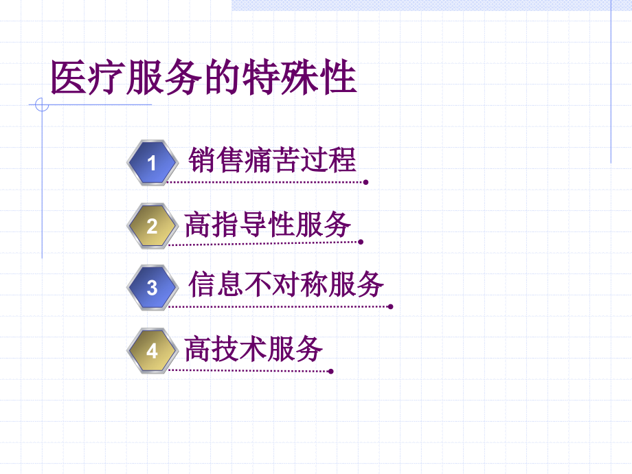 乡镇医院规范化管理ppt_第4页