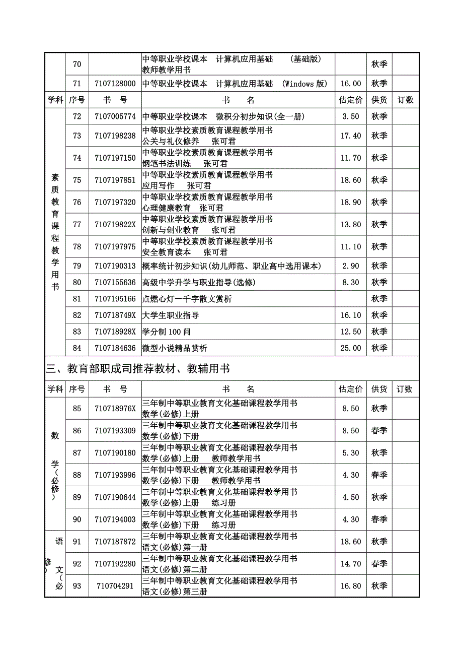 中等职业学校教材、教辅情况_第4页