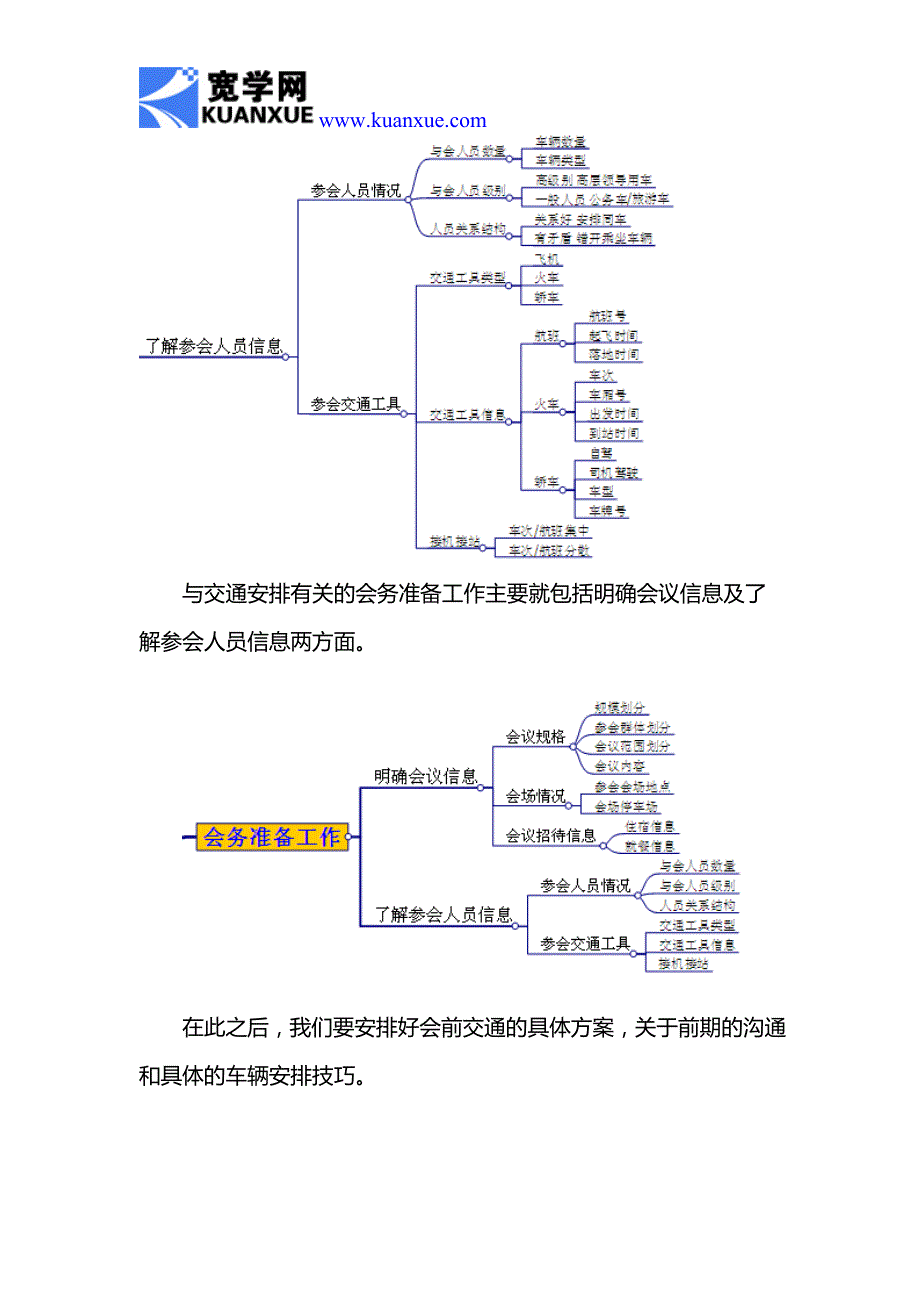 如何做好会务的交通安排_第4页