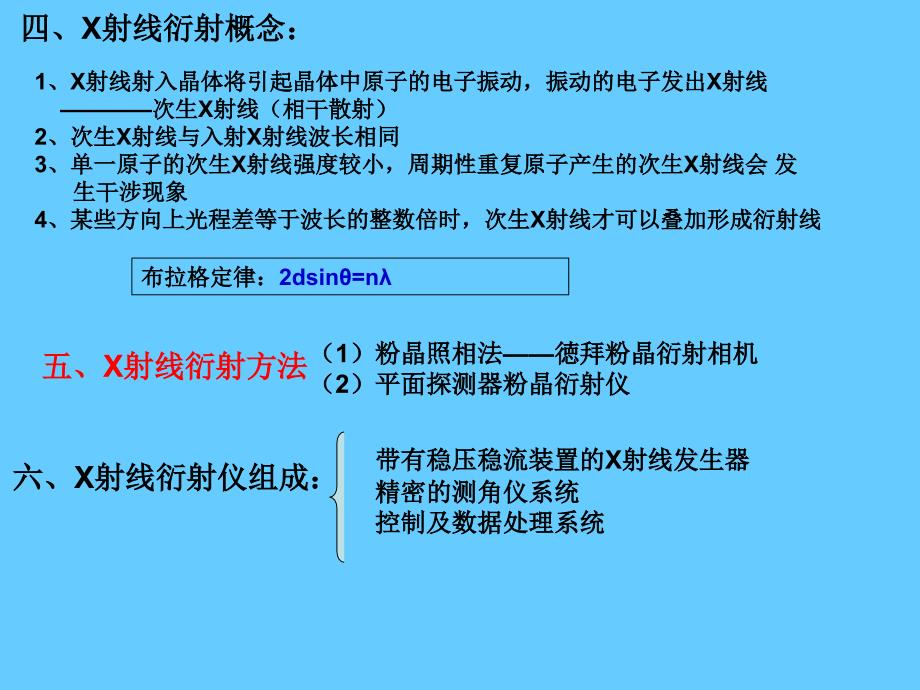 X射线衍射图谱分析——介绍_第4页