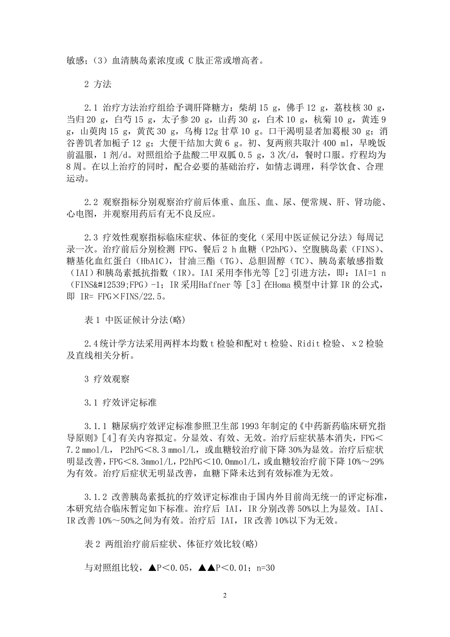 【最新word论文】调肝降糖方治疗2型糖尿病胰岛素抵抗30例临床研究【临床医学专业论文】_第2页