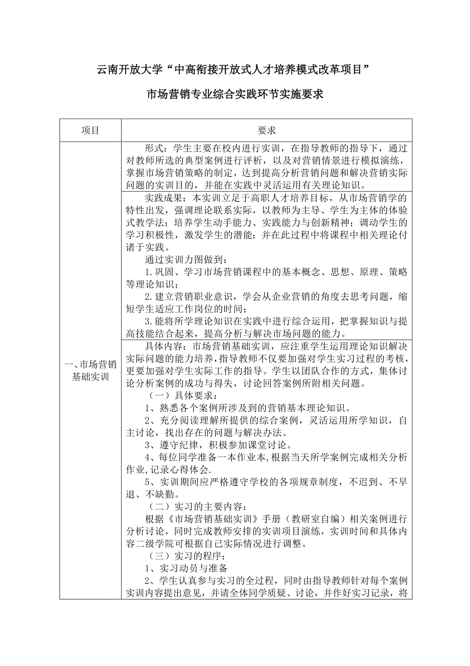 市场营销专业综合实践环节实施要求_第1页
