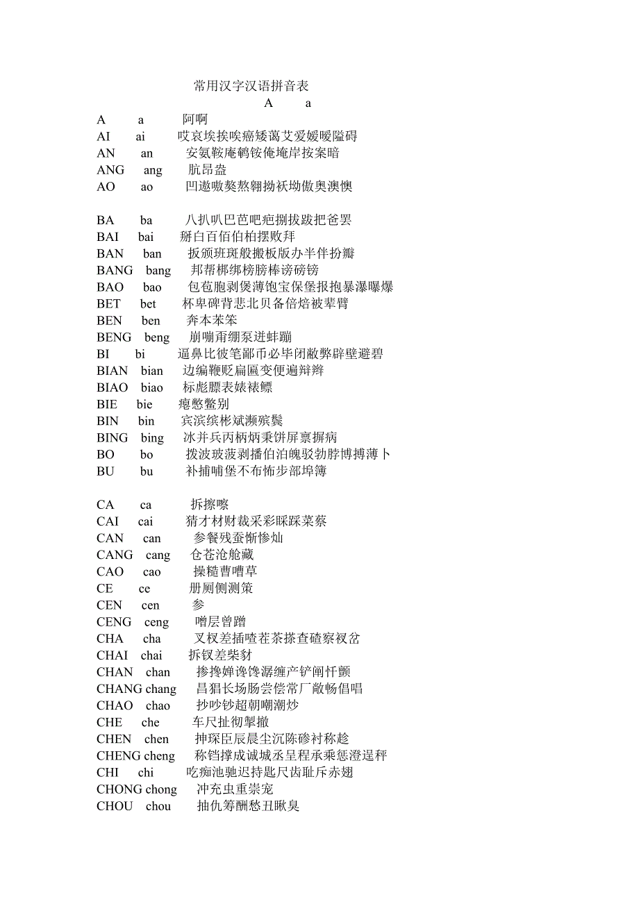 常用汉字汉语拼音表 (2)_第1页