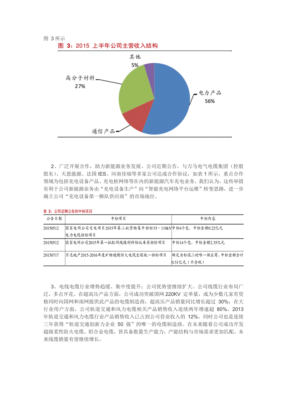 万马股份基本情况_第4页