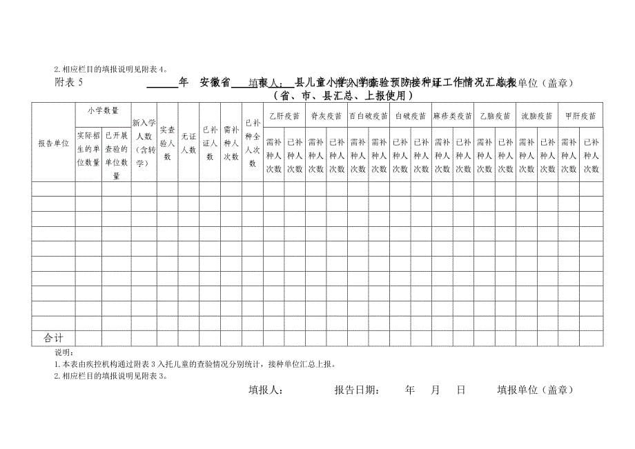 接种证查验报表1-6电子版_第5页