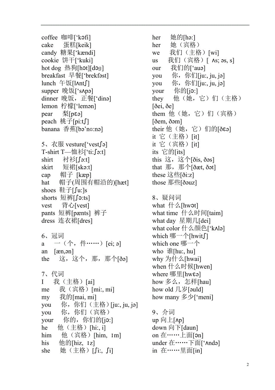 带音标的三至六单词_第2页