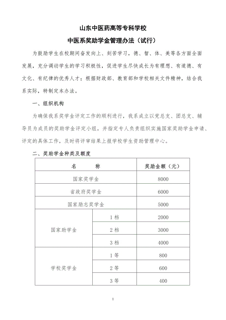 中医系奖助学金管理办法(试行)_第1页