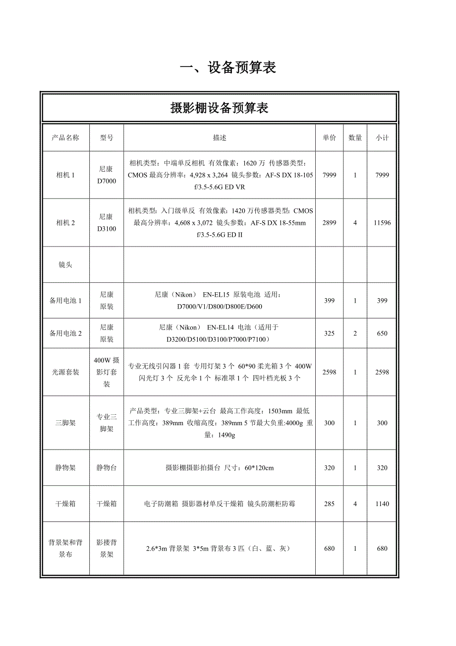 摄影棚设备预算表_第1页
