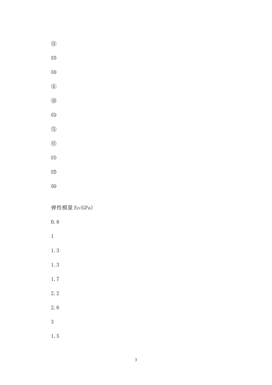 【最新word论文】用时程分析法对大坝进行动力分析【工程建筑专业论文】_第3页