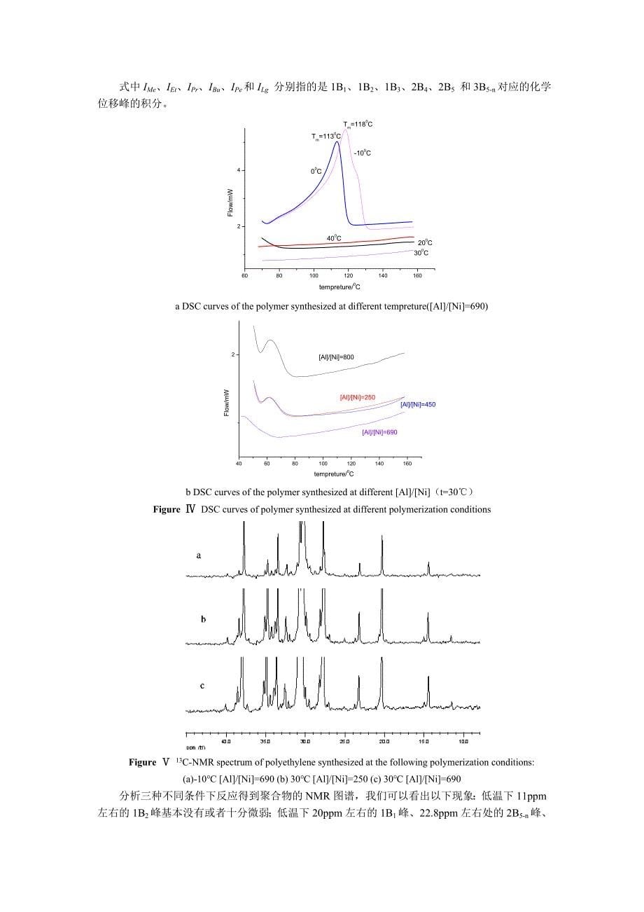 α-二亚胺合镍催化剂催化乙烯聚合研究_第5页