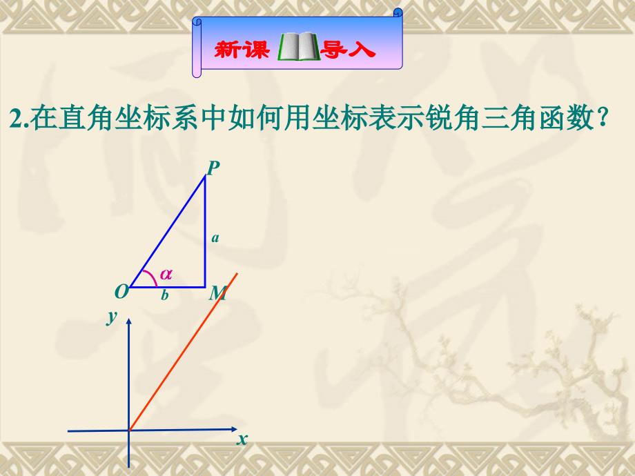 人教版高中数学必修3121_任意角的三角函数优秀课件_第3页