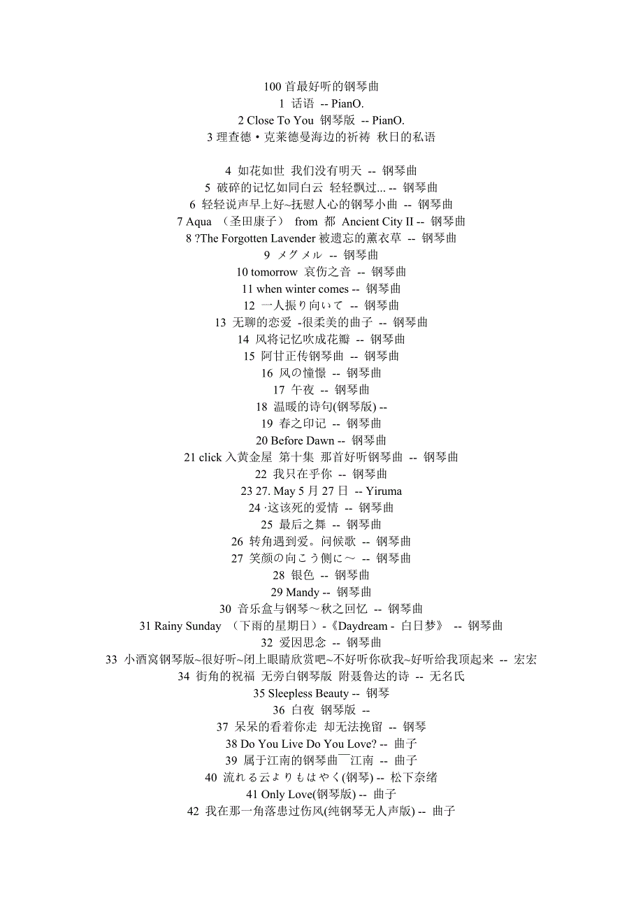 100首好听的钢琴曲_第1页