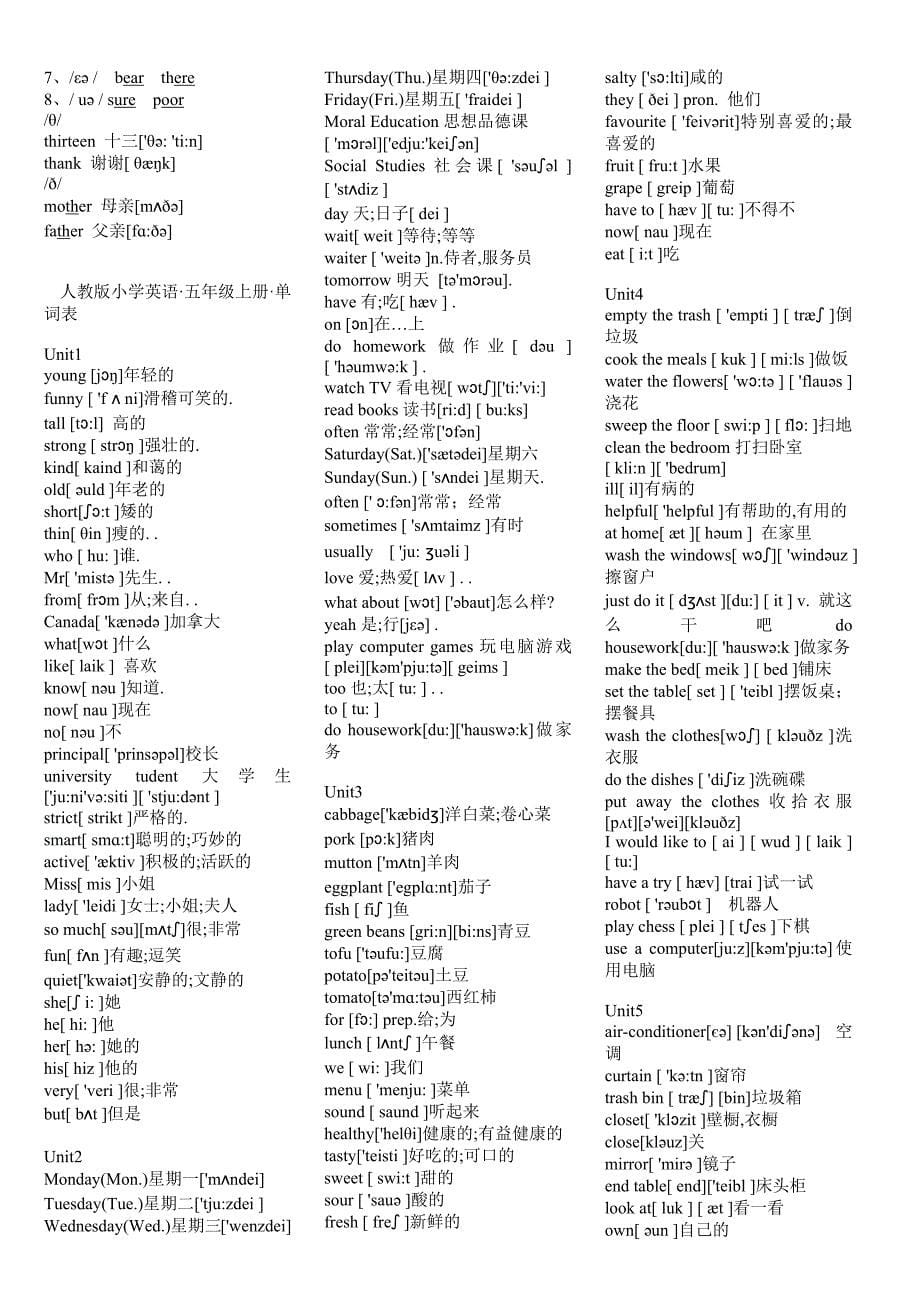 PEP小学英语3-6年级单词及音标_第5页