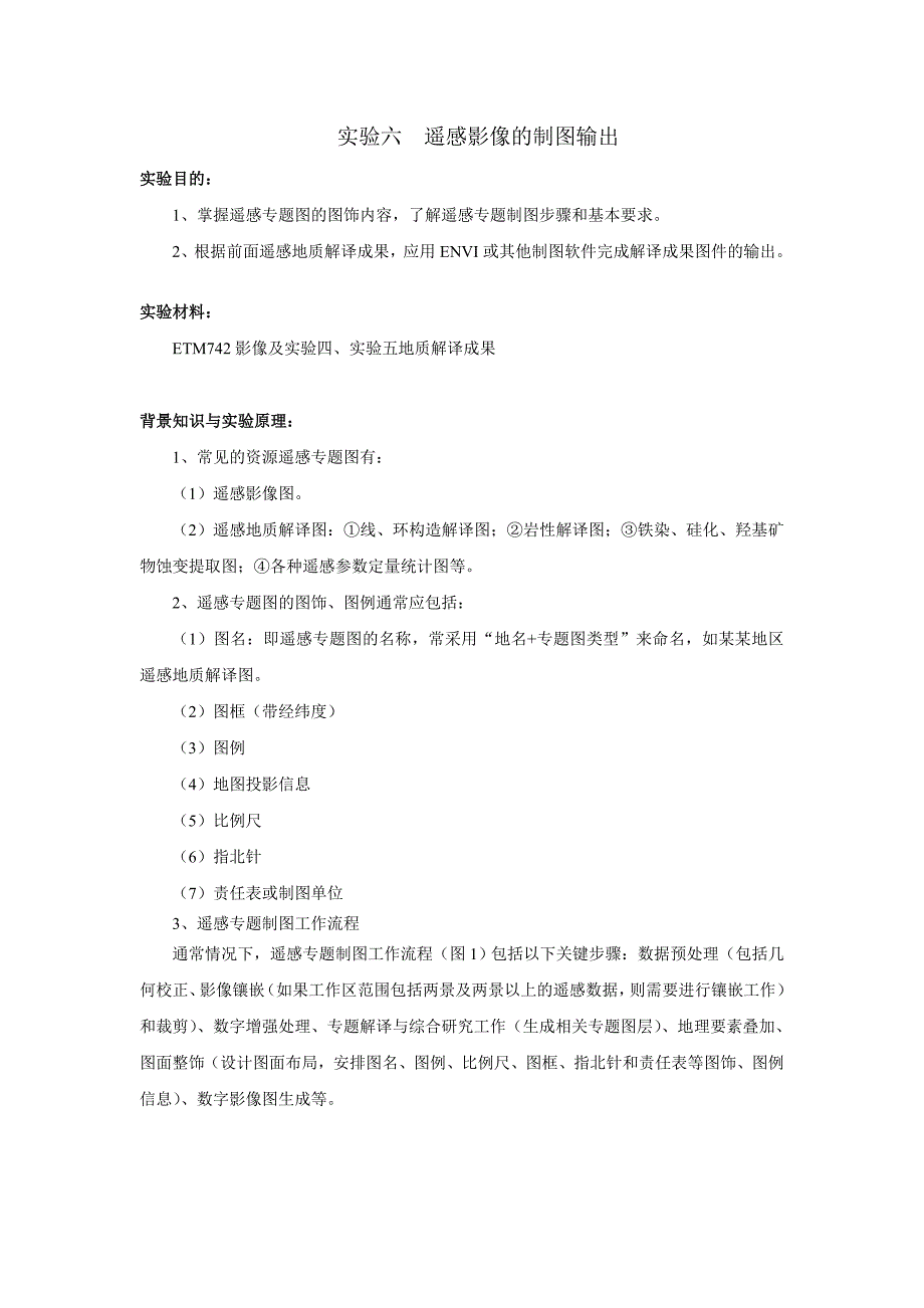 实验六 遥感影像的制图输出_第1页