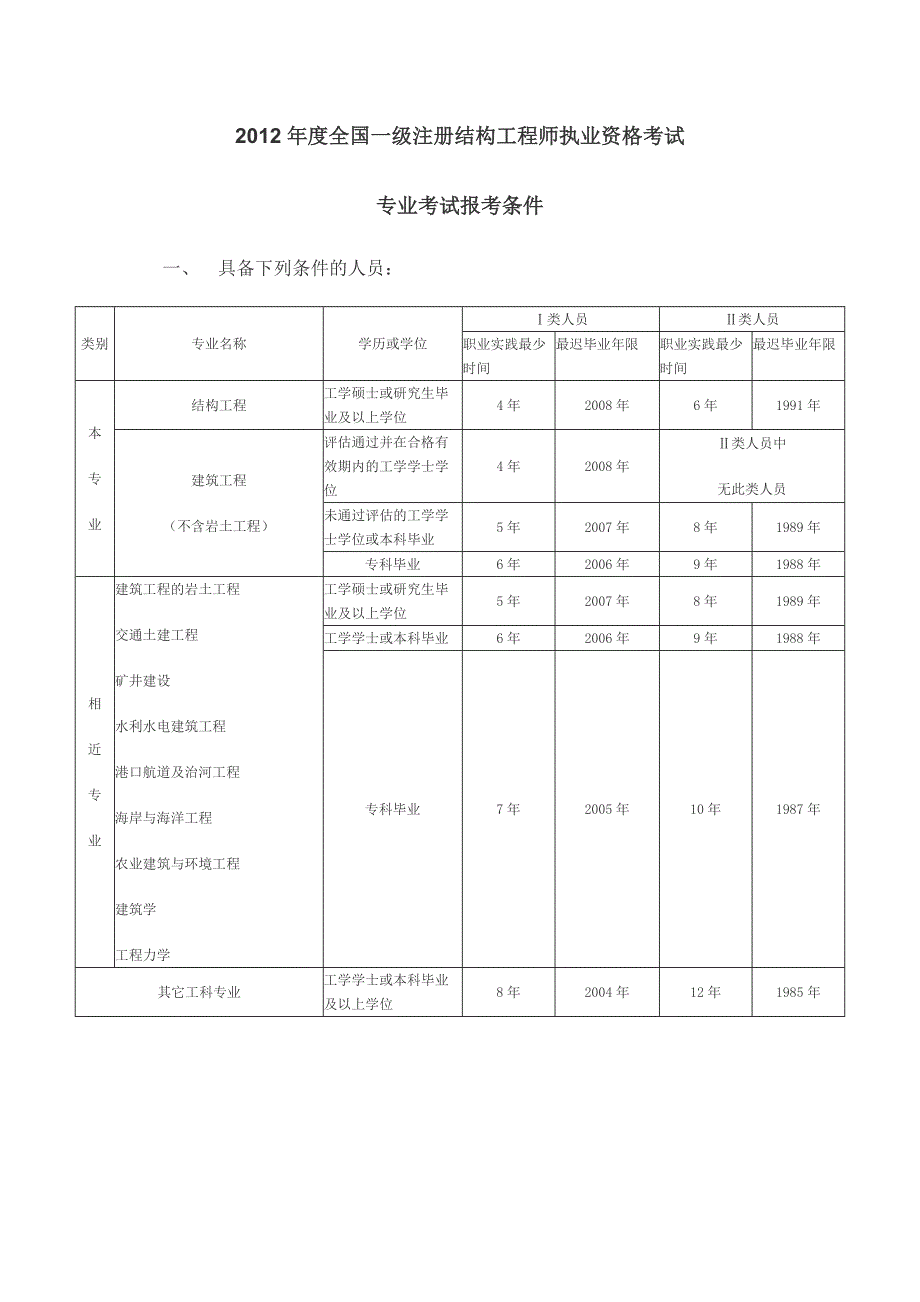 一级结构工程师基础考试报名条件_第3页