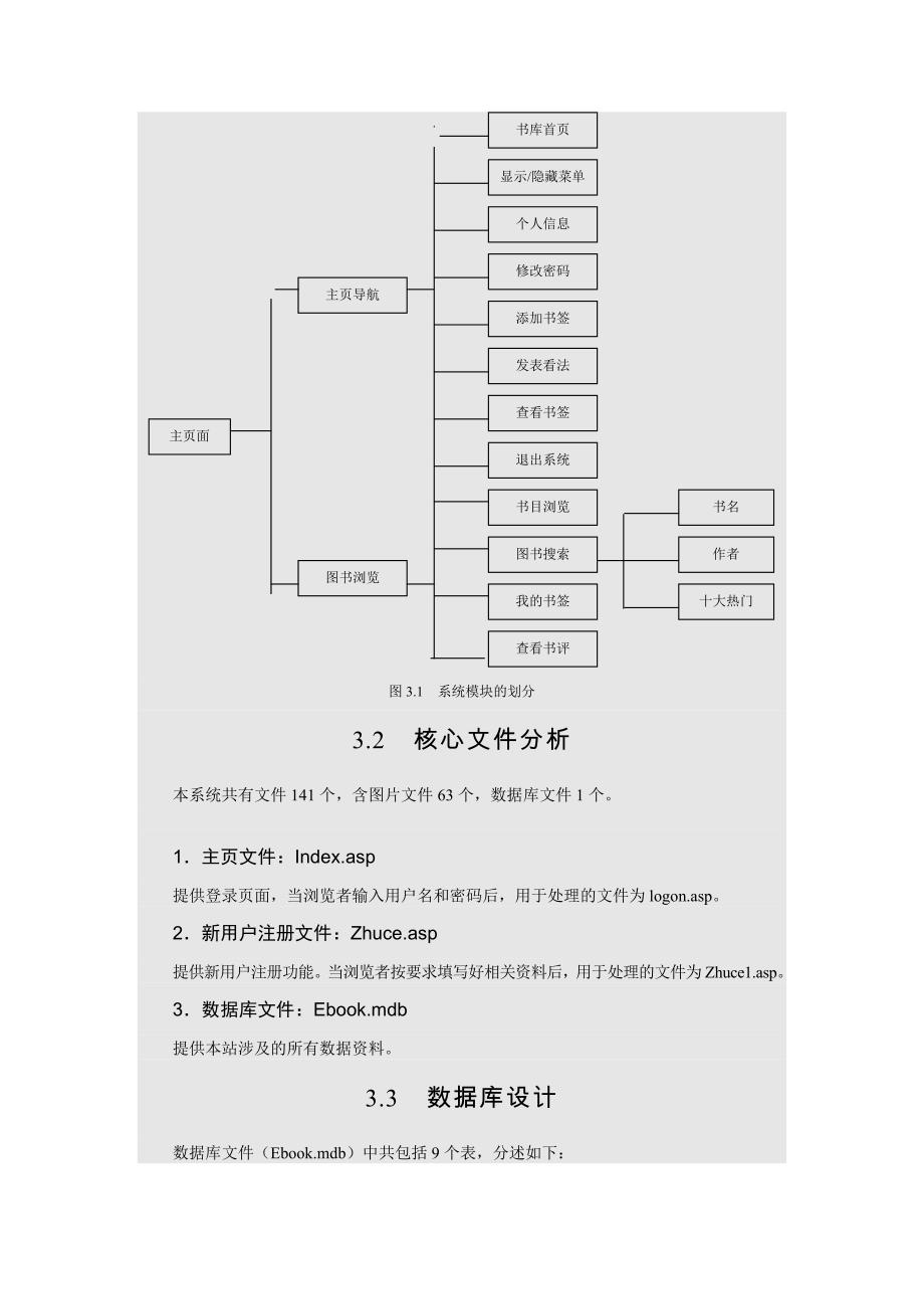 毕业论文BookShow软件(电子图书阅览系统)实现分析_第4页