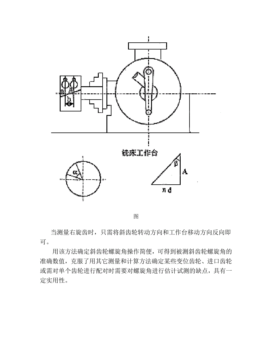 斜齿轮螺旋角的简易测量_第2页