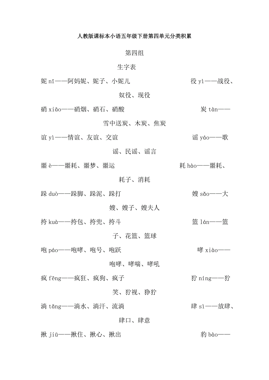 人教版课标本小语五年级下册第四单元分类积累_第1页