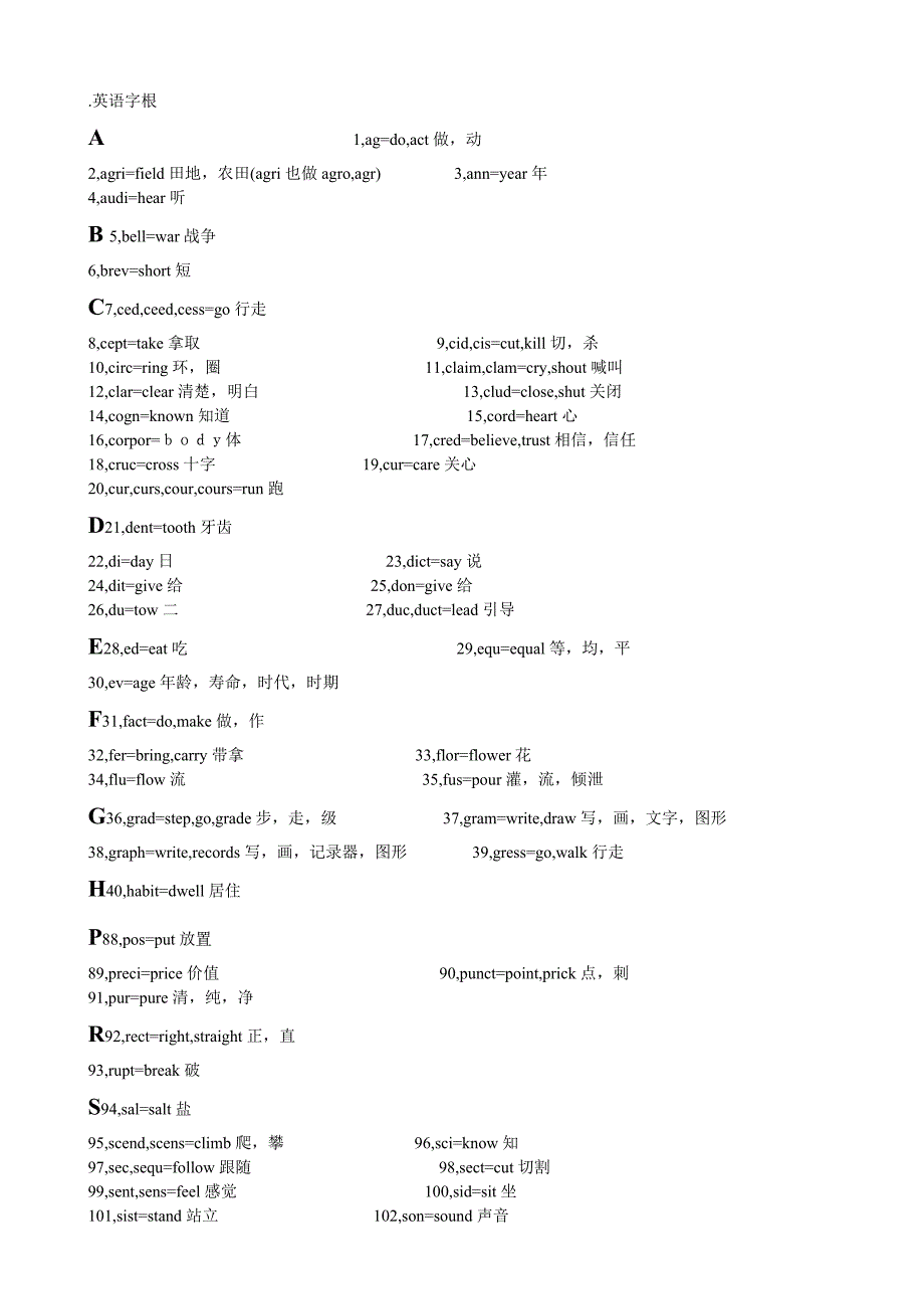 英语单词词根记忆法_第1页