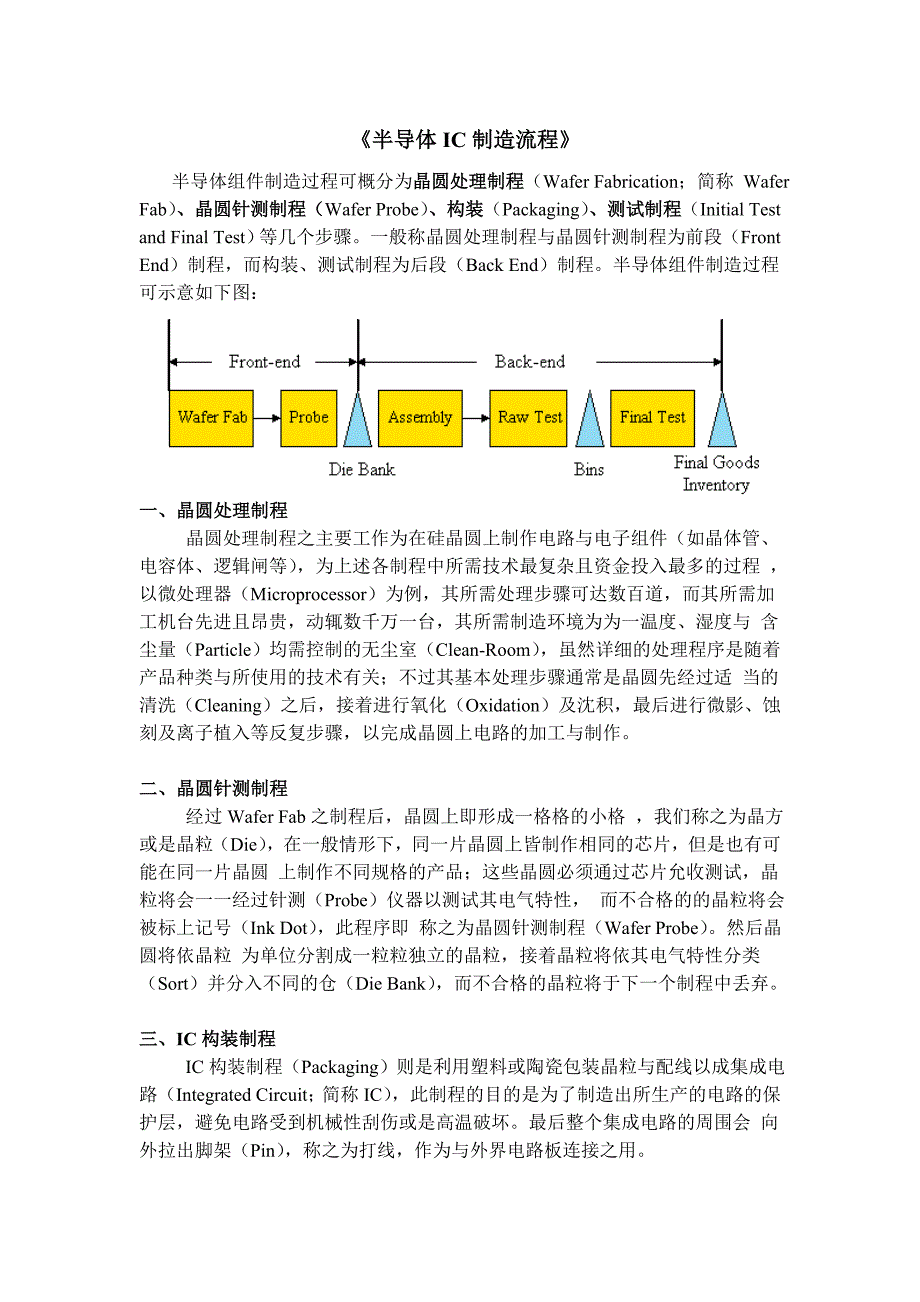 [科技]半导体IC制造过程_第1页