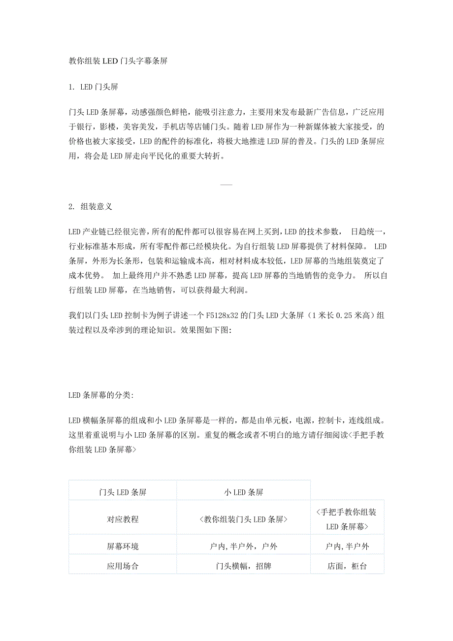 教你组装LED门头字幕条屏_第1页