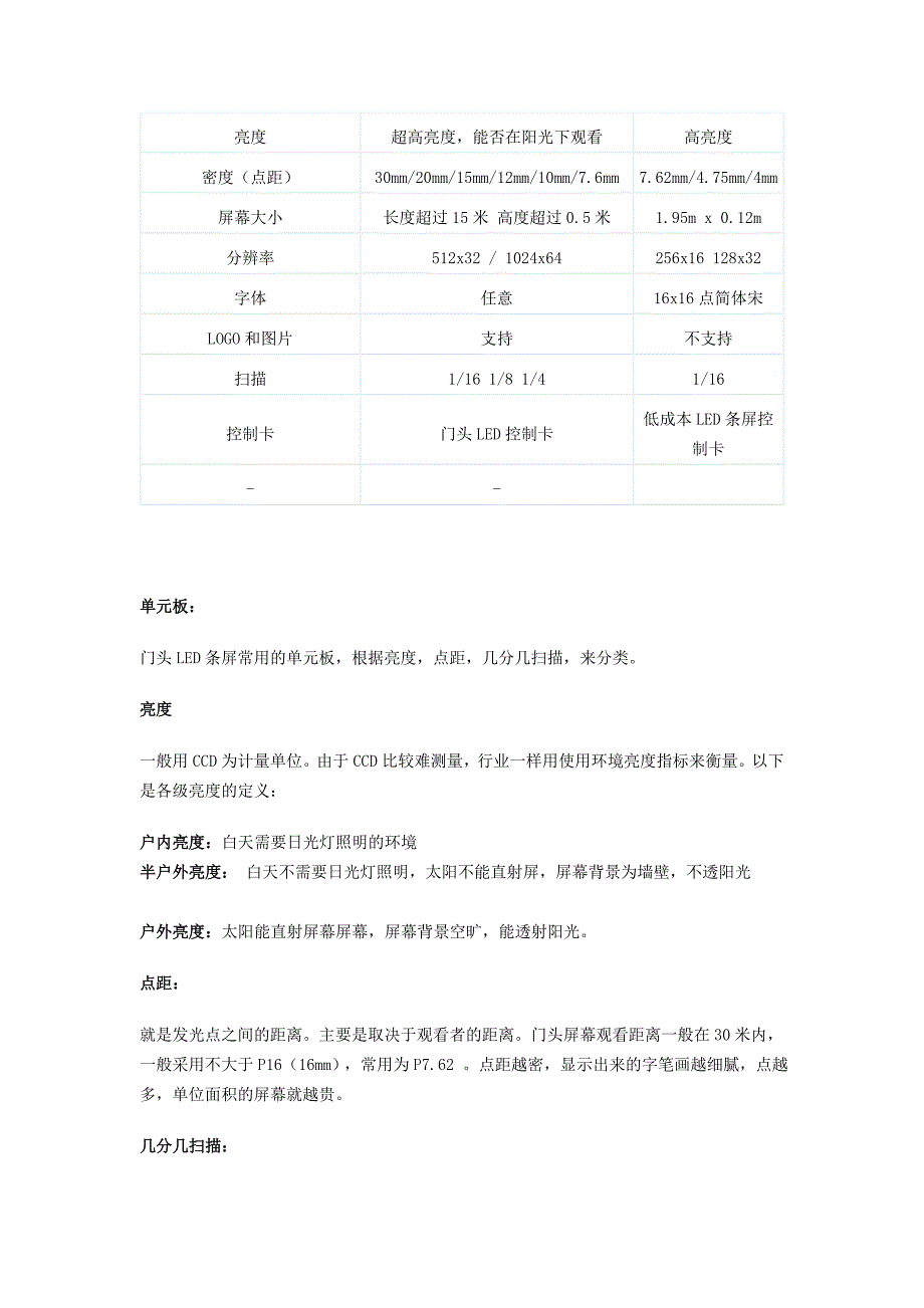 教你组装LED门头字幕条屏_第2页