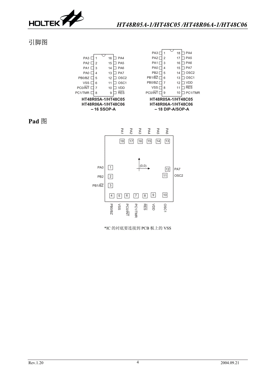 HT48R06芯片中文版_第4页