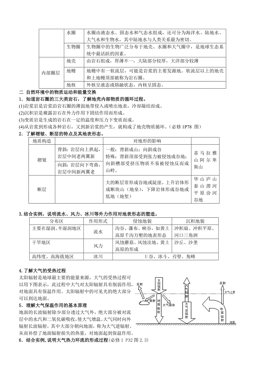 高二地理学业水平测试复习纲要必修_第3页