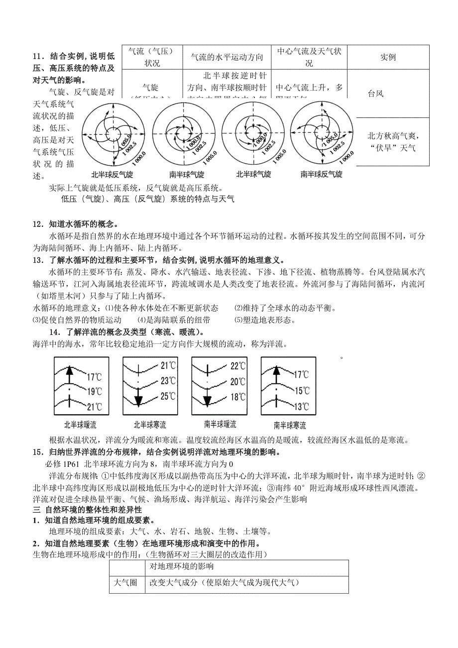 高二地理学业水平测试复习纲要必修_第5页