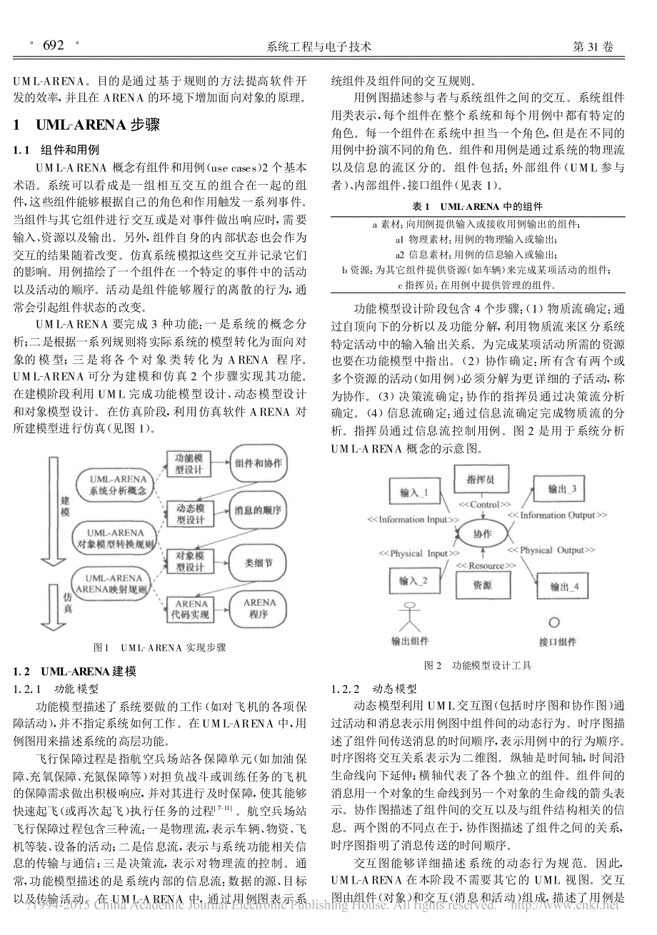 基于UML_ARENA的建模与仿真方法研究_方绍强_图文_第2页