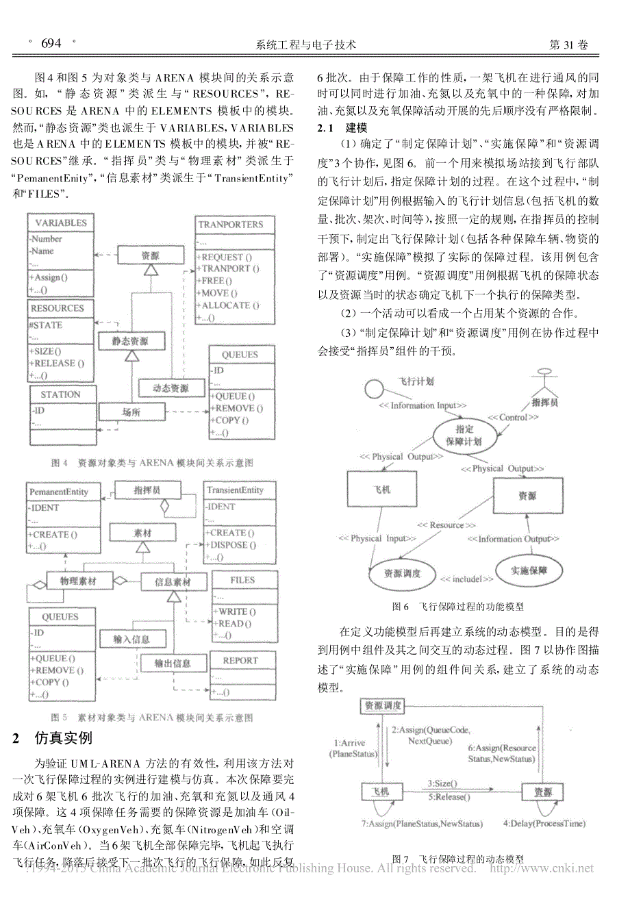 基于UML_ARENA的建模与仿真方法研究_方绍强_图文_第4页