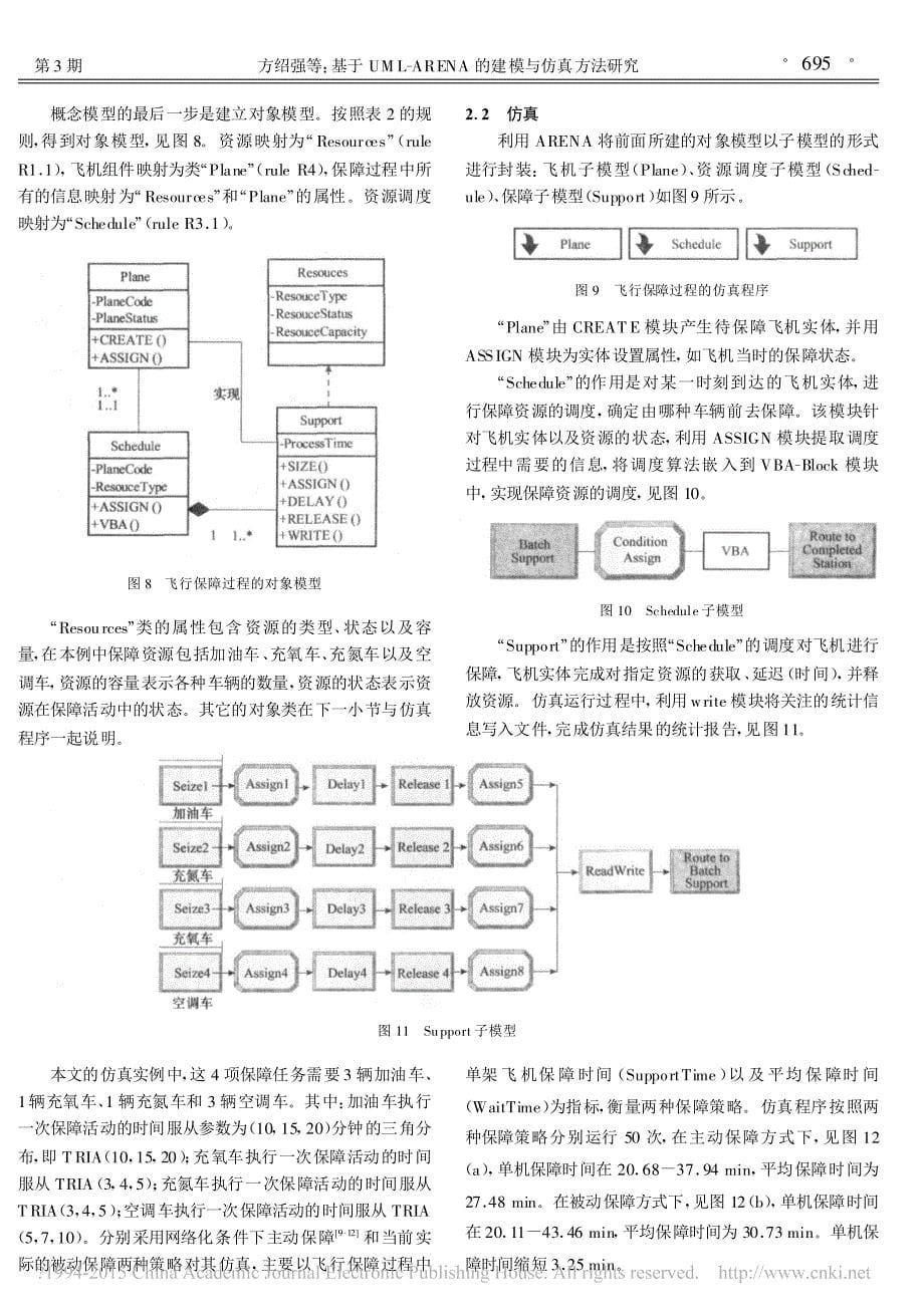 基于UML_ARENA的建模与仿真方法研究_方绍强_图文_第5页