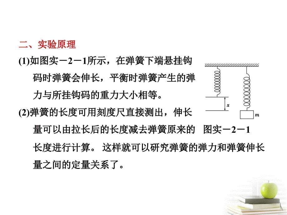 【三维设计】2013届高考物理一轮复习 第二章  实验2  探究弹力与弹簧伸长的关系课件 新人教版（安徽 北京专版）_第5页