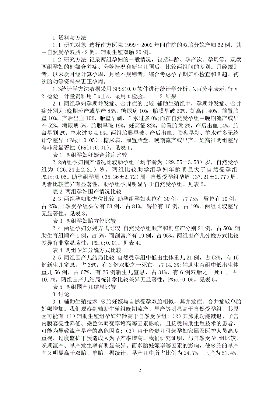 【最新word论文】辅助生殖技术后双胎妊娠临床结局的分析【临床医学专业论文】_第2页