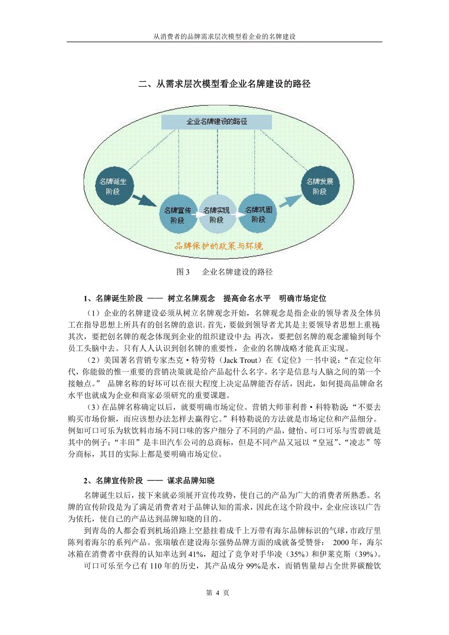 从消费者的品牌需求层次看企业的名牌建设_第4页