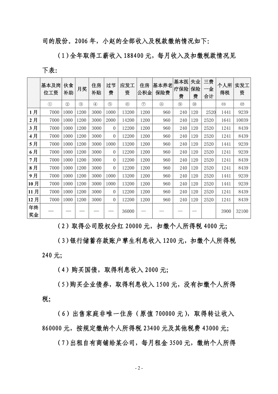 一单位为个人缴付的三费一金是怎么一回事_第2页