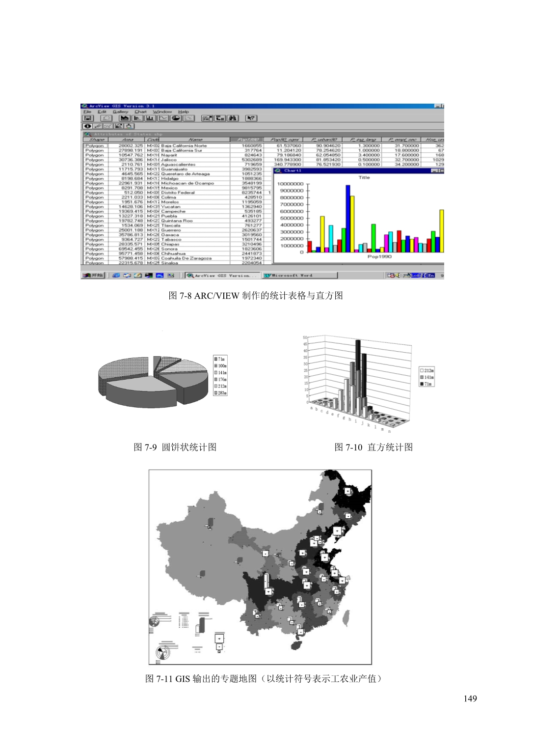 第七章地理信息系统产品输出_第5页