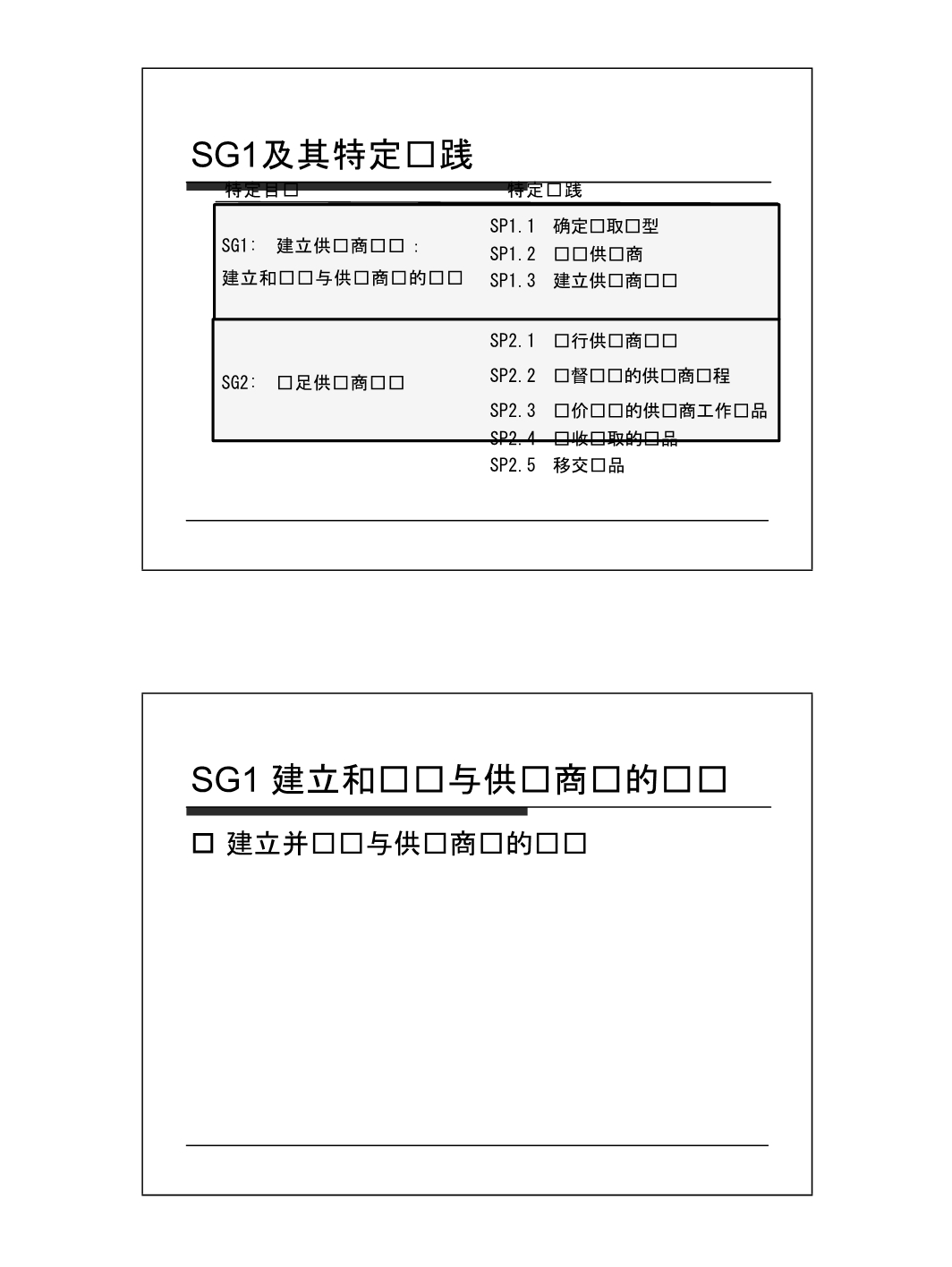 2.6 供应商协议管理_第5页