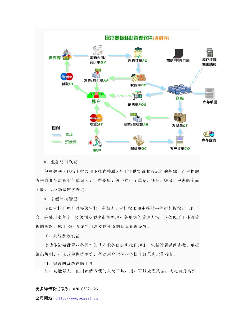 流畅易用食品药品配送管理软件_第4页