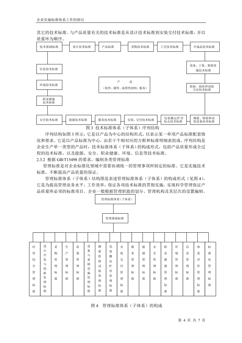 企业实施标准体系工作的探讨_第4页