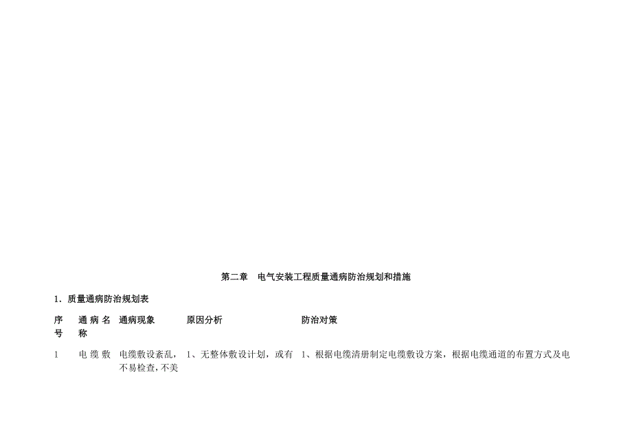 风电工程质量通病防治_第4页