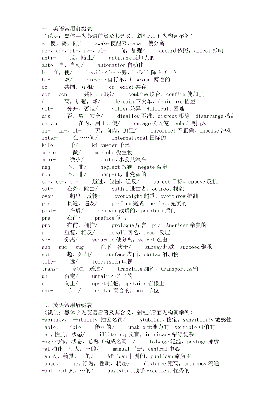 英语单词前缀后缀_第1页