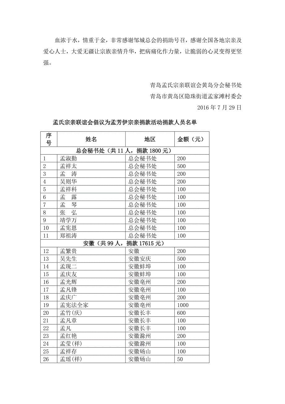 轮椅上的瓷娃娃阳光女孩孟芳伊传递正能量_第5页