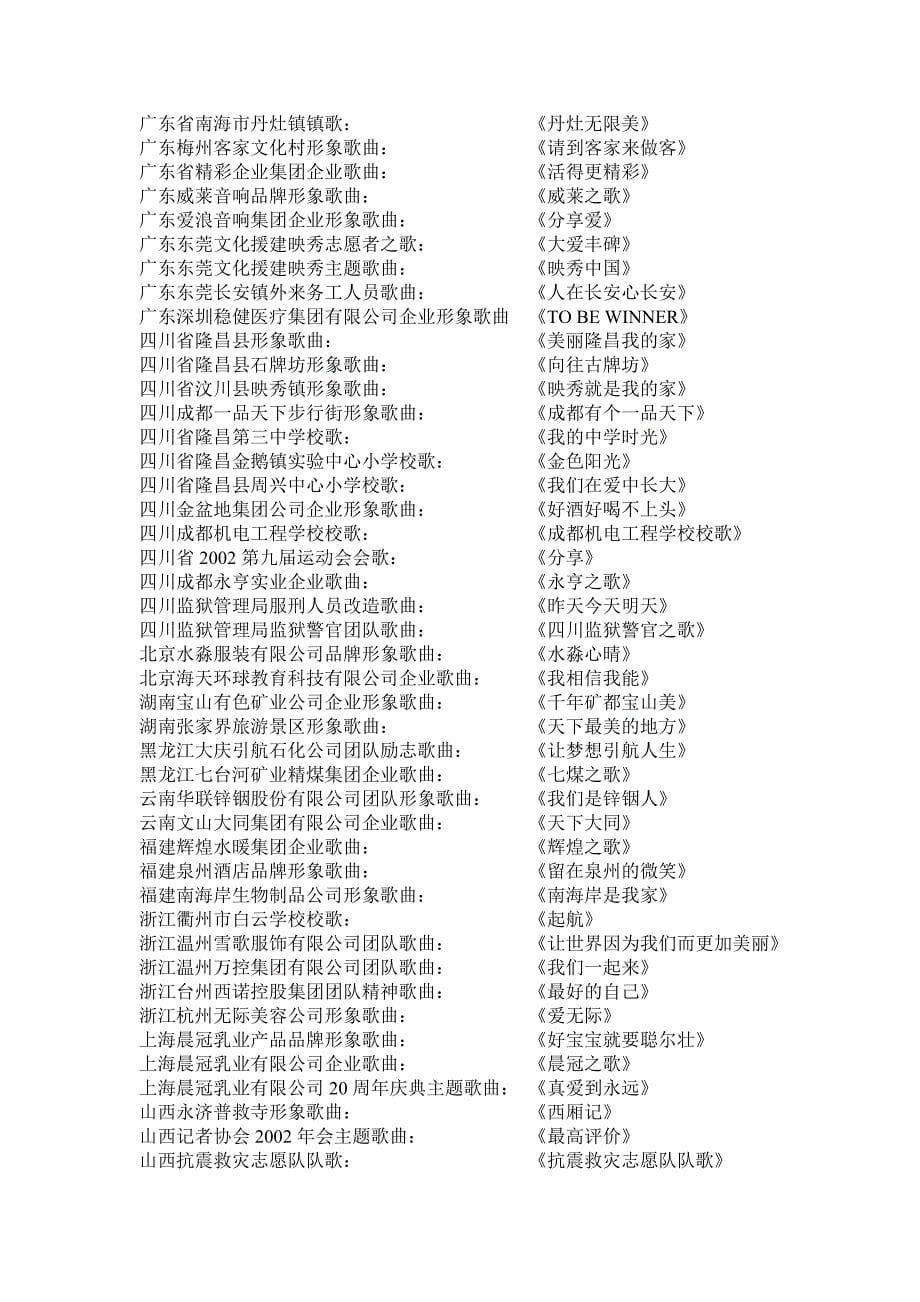 企业歌曲,企业歌曲创作,企业歌曲制作,企业之歌,企业之歌创作,企业之歌制作_第5页