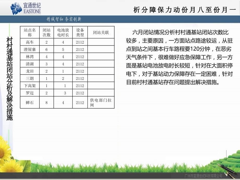 动力保障专题分析报告_第5页