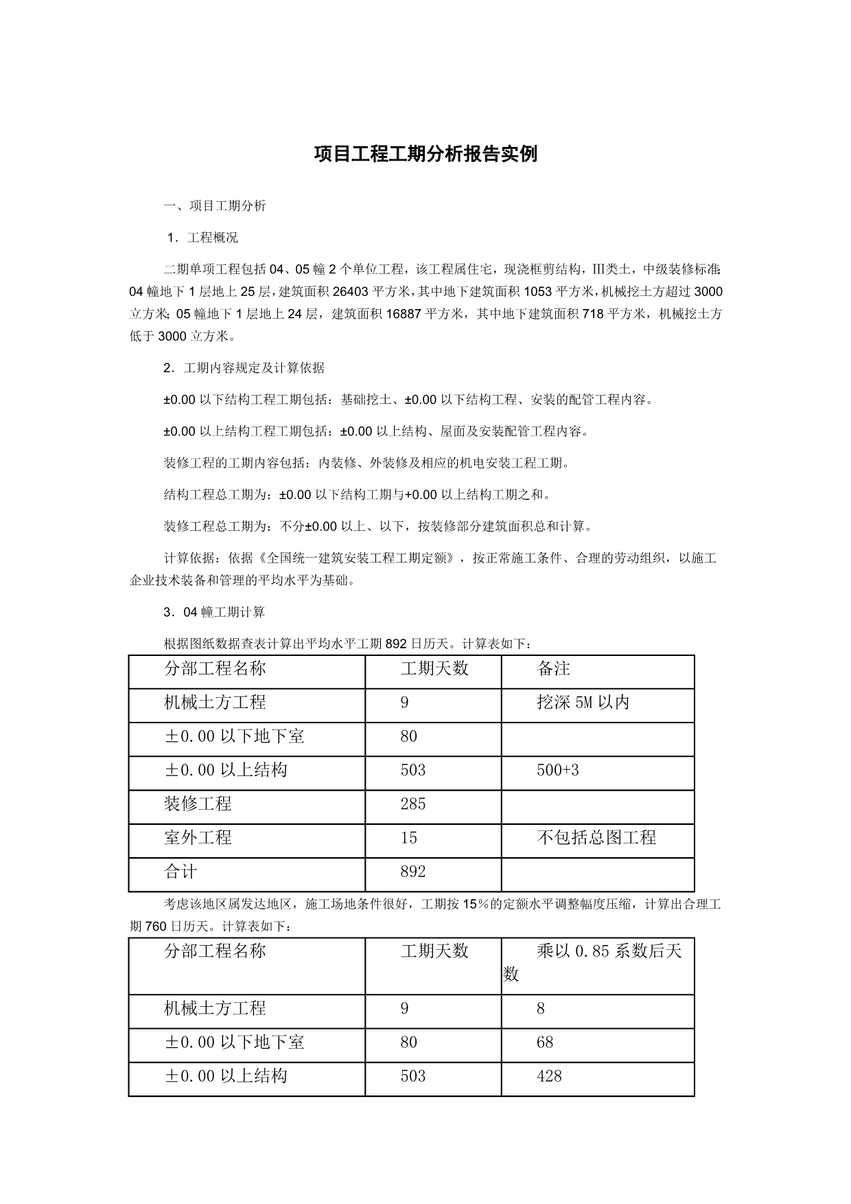 项目工期分析实例[1]_第1页