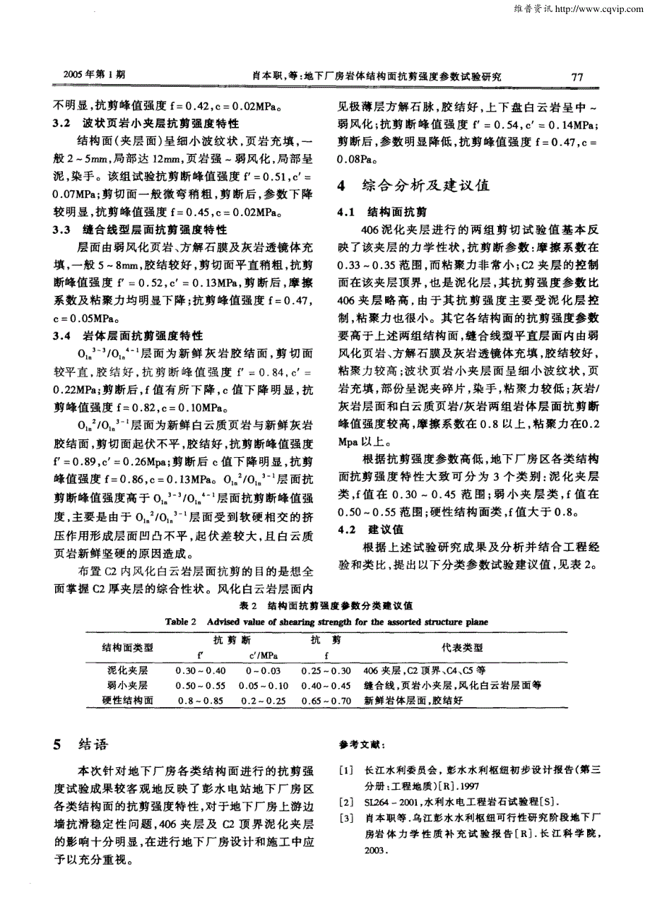 地下厂房岩体结构面抗剪强度参数试验研究_第3页