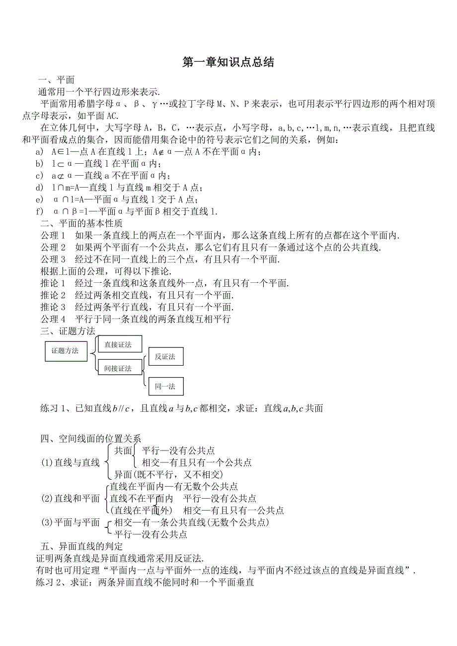 高一立体几何知识点结总(学生版)_第1页