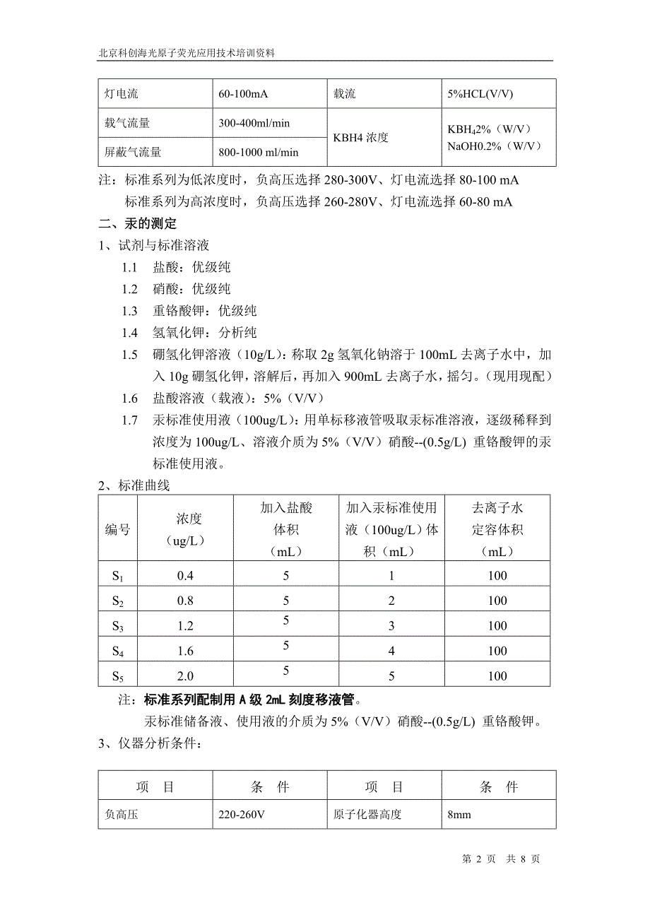 原子荧光分析条件_第2页